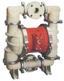 All-Flo Air Operated Diaphragm